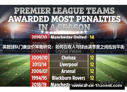 英超球队门票定价策略研究:如何在收入与球迷满意度之间找到平衡 英超球队门票定价策略研究:如何在收入与球迷满意度之间找到平衡
