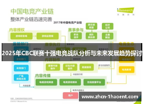 2025年CBC联赛十强电竞战队分析与未来发展趋势探讨 2025年CBC联赛十强电竞战队分析与未来发展趋势探讨