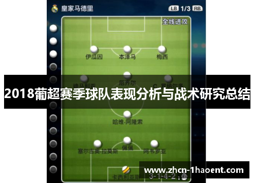 2018葡超赛季球队表现分析与战术研究总结 2018葡超赛季球队表现分析与战术研究总结