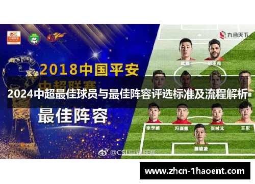 2024中超最佳球员与最佳阵容评选标准及流程解析 2024中超最佳球员与最佳阵容评选标准及流程解析