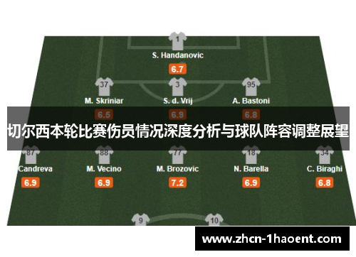 切尔西本轮比赛伤员情况深度分析与球队阵容调整展望 切尔西本轮比赛伤员情况深度分析与球队阵容调整展望