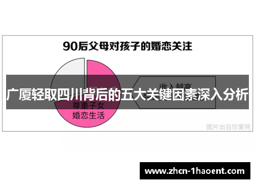 广厦轻取四川背后的五大关键因素深入分析