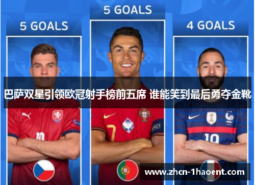 巴萨双星引领欧冠射手榜前五席 谁能笑到最后勇夺金靴 巴萨双星引领欧冠射手榜前五席 谁能笑到最后勇夺金靴