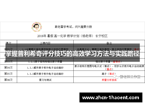 掌握普利希奇评分技巧的高效学习方法与实践路径 掌握普利希奇评分技巧的高效学习方法与实践路径