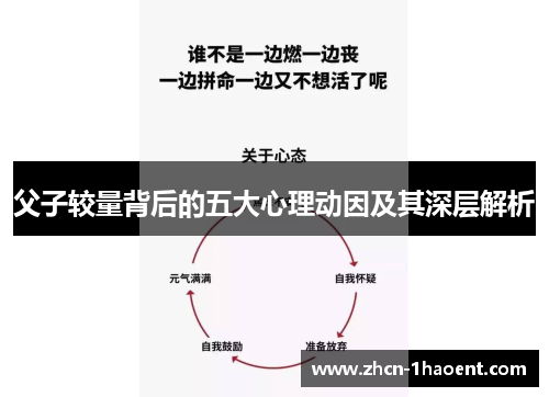 父子较量背后的五大心理动因及其深层解析 父子较量背后的五大心理动因及其深层解析