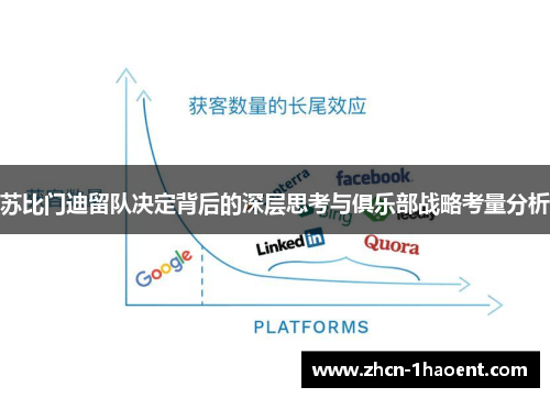 苏比门迪留队决定背后的深层思考与俱乐部战略考量分析 苏比门迪留队决定背后的深层思考与俱乐部战略考量分析