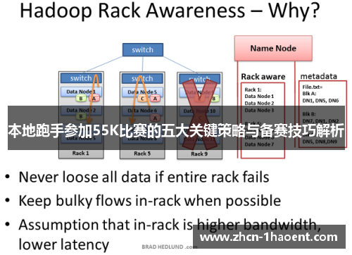 本地跑手参加55K比赛的五大关键策略与备赛技巧解析 本地跑手参加55K比赛的五大关键策略与备赛技巧解析