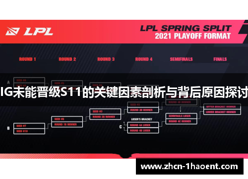 IG未能晋级S11的关键因素剖析与背后原因探讨