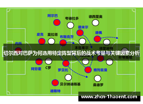 切尔西对巴萨为何选用特定阵型背后的战术考量与关键因素分析 切尔西对巴萨为何选用特定阵型背后的战术考量与关键因素分析