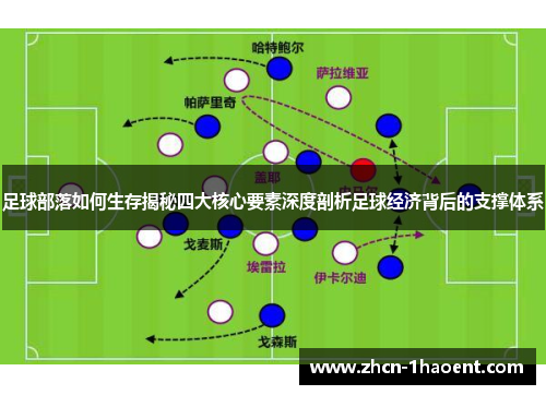 足球部落如何生存揭秘四大核心要素深度剖析足球经济背后的支撑体系 足球部落如何生存揭秘四大核心要素深度剖析足球经济背后的支撑体系