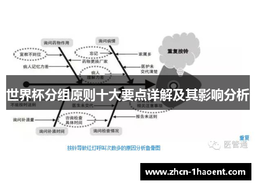 世界杯分组原则十大要点详解及其影响分析