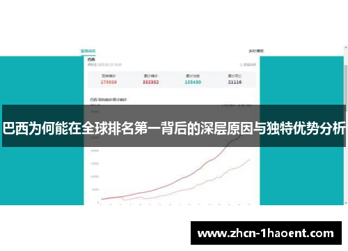 巴西为何能在全球排名第一背后的深层原因与独特优势分析