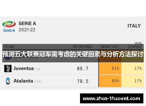 预测五大联赛冠军需考虑的关键因素与分析方法探讨 预测五大联赛冠军需考虑的关键因素与分析方法探讨