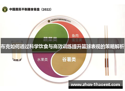 布克如何通过科学饮食与高效训练提升篮球表现的策略解析 布克如何通过科学饮食与高效训练提升篮球表现的策略解析