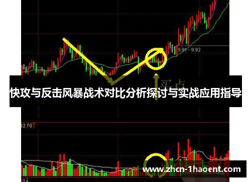 快攻与反击风暴战术对比分析探讨与实战应用指导 快攻与反击风暴战术对比分析探讨与实战应用指导