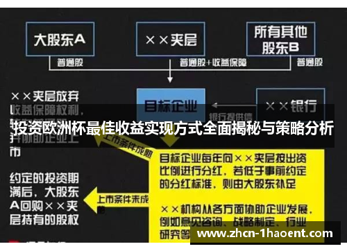 投资欧洲杯最佳收益实现方式全面揭秘与策略分析