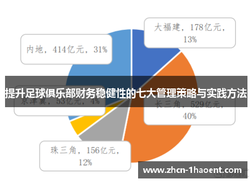 提升足球俱乐部财务稳健性的七大管理策略与实践方法