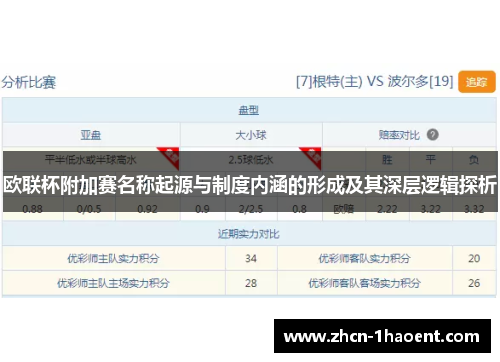 欧联杯附加赛名称起源与制度内涵的形成及其深层逻辑探析