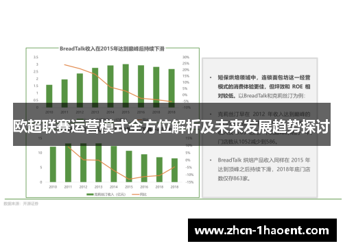 欧超联赛运营模式全方位解析及未来发展趋势探讨 欧超联赛运营模式全方位解析及未来发展趋势探讨