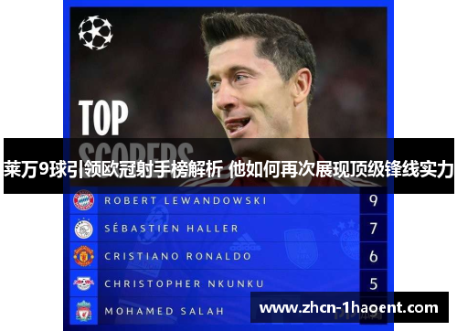 莱万9球引领欧冠射手榜解析 他如何再次展现顶级锋线实力