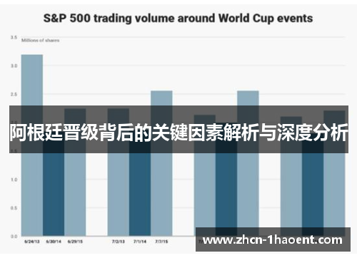 阿根廷晋级背后的关键因素解析与深度分析