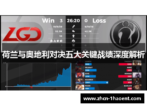 荷兰与奥地利对决五大关键战绩深度解析