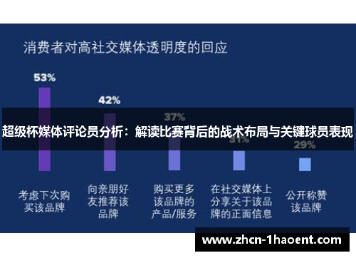 超级杯媒体评论员分析：解读比赛背后的战术布局与关键球员表现