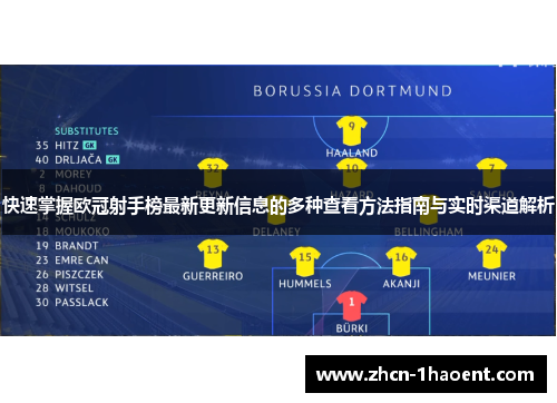 快速掌握欧冠射手榜最新更新信息的多种查看方法指南与实时渠道解析