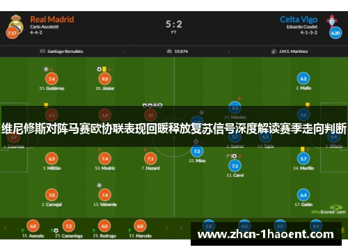 维尼修斯对阵马赛欧协联表现回暖释放复苏信号深度解读赛季走向判断